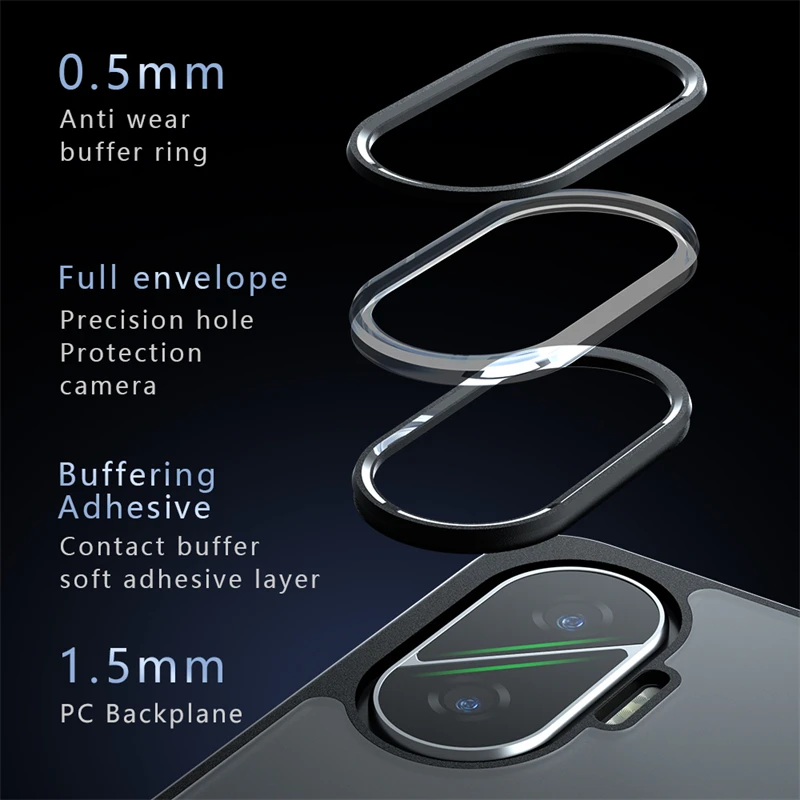 Casing Ponsel Transparan Matte untuk Xiaomi Poco F7 Casing Penutup Belakang PC Matte untuk Casing Poco F7 untuk Poco F7 Sampul Ponsel Transparan