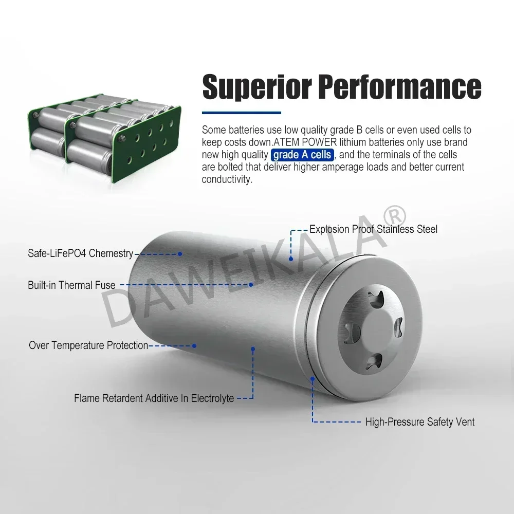 New 12V 20Ah LiFePo4 Battery Lithium Iron Phosphate 12V 24V LiFePo4 Rechargeable Battery for Kid Scooters Boat Motor No Tax