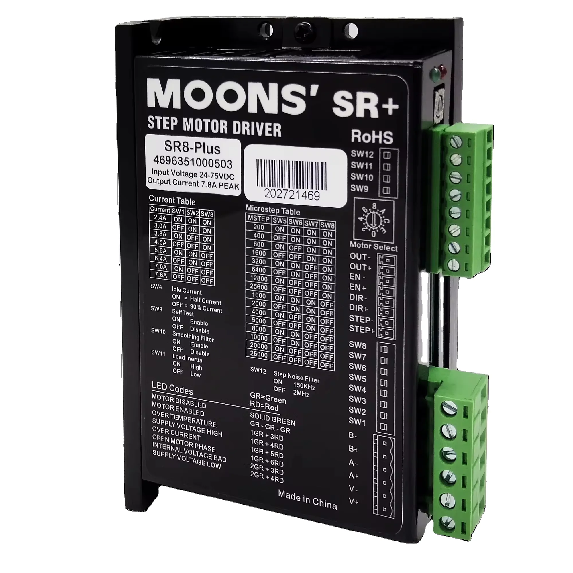 Precision Power Exp…