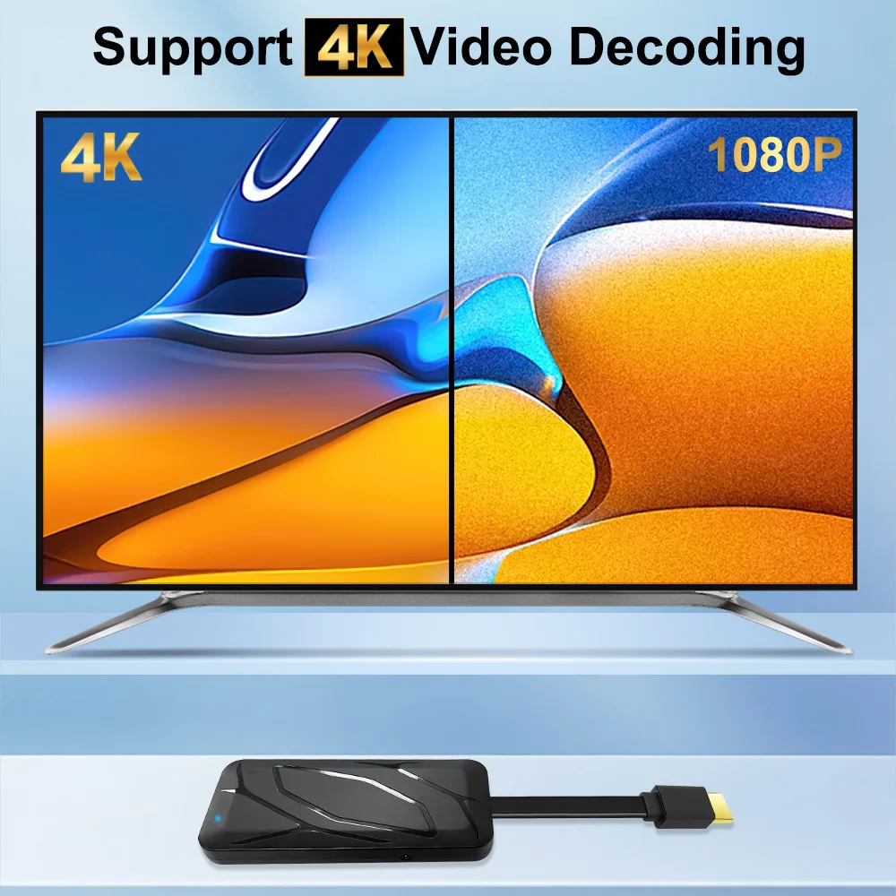 S905X5M Set-top box Android 14 ATV Display Dongle 4k HD Smart Tv Stick 2GB 32GB