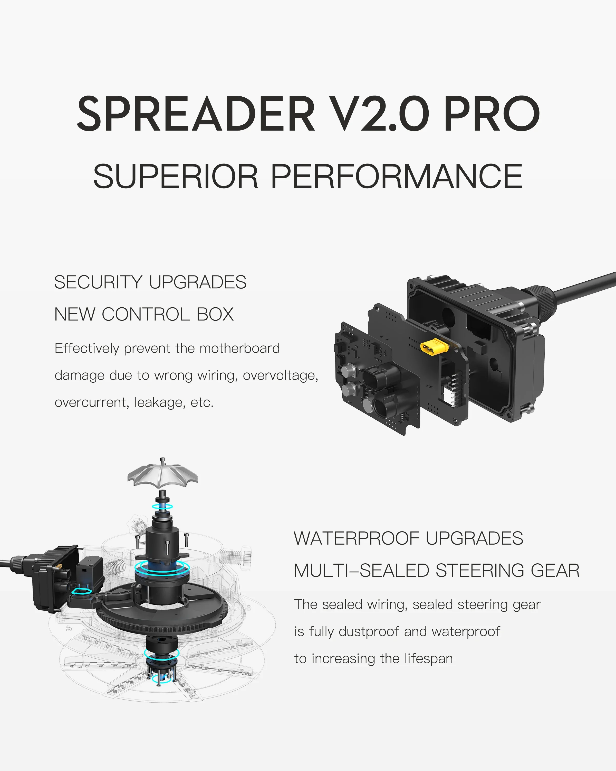 EFT V2.3 EPS200 Spreading System Spreader 10L 22L 22KG 30KG 40L 50L For E410P E416P E616P G630 Z30 Z50 Frame Agricultural Drone