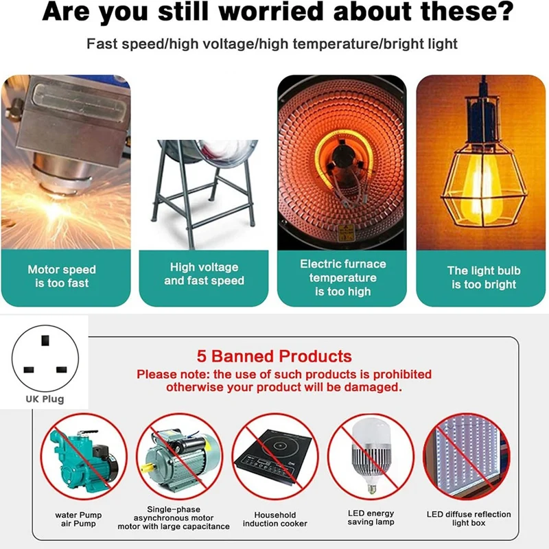Elektroniczny regulator napięcia 220VAC regulator prędkości silnika regulacja temperatury i światła LED, wtyczka brytyjska