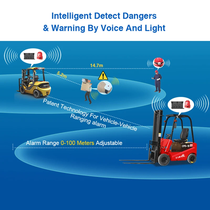 GOOD AlwayCare Warehouse Pedestrian -Collision Speed Limit Sensor UWB Safety Warning Proximity Alert System Remote Starter for