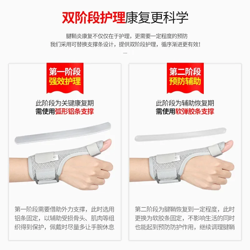 tenosynovitis thumb protector fracture fixator brace wrist brace finger joint sprain