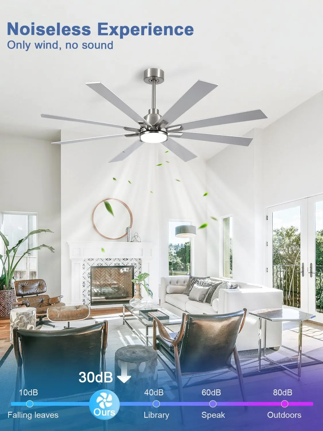 62 Inch Ceiling Fan…
