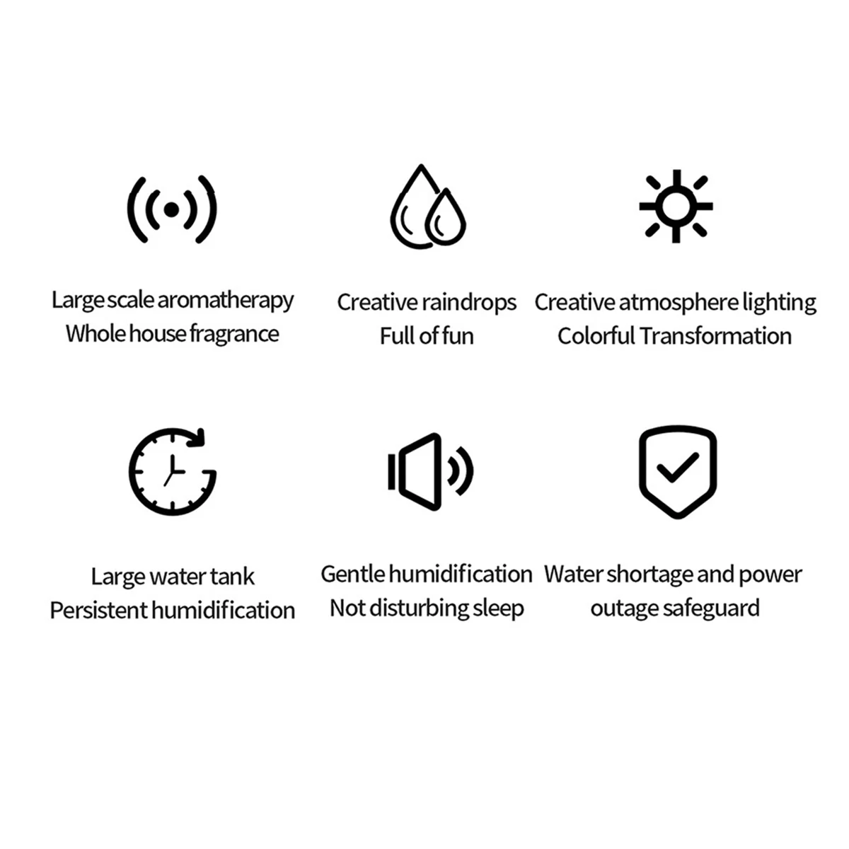 GOB-oRaindrop Aromaterapia Umidificatore Diffusore per Ufficio Casa Desktop Elettrico Olio Essenziale Diffusore di Aroma Spina DEGLI STATI UNITI