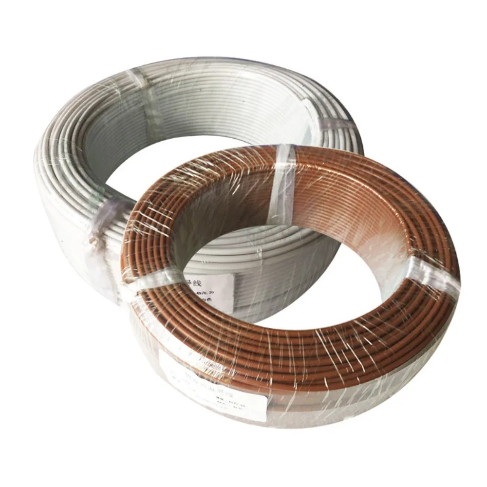 

Термостойкий провод для разделительной пластины горячеканальной системы, выдерживающий температуру до 350 градусов.