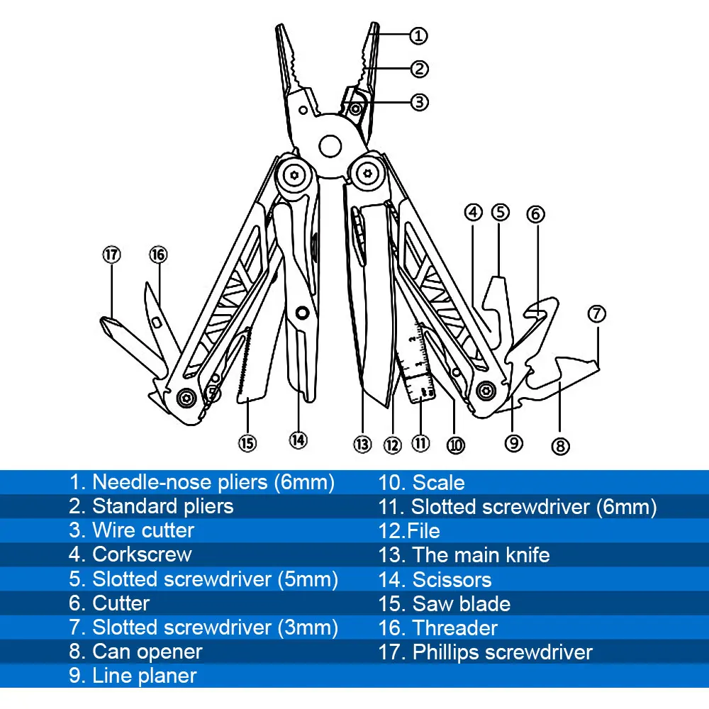 30 IN 1 Multitool Plier Cable Wire Cutter Folding Plier Outdoor Camping Multitool Pocket Mini Portable Folding Pliers