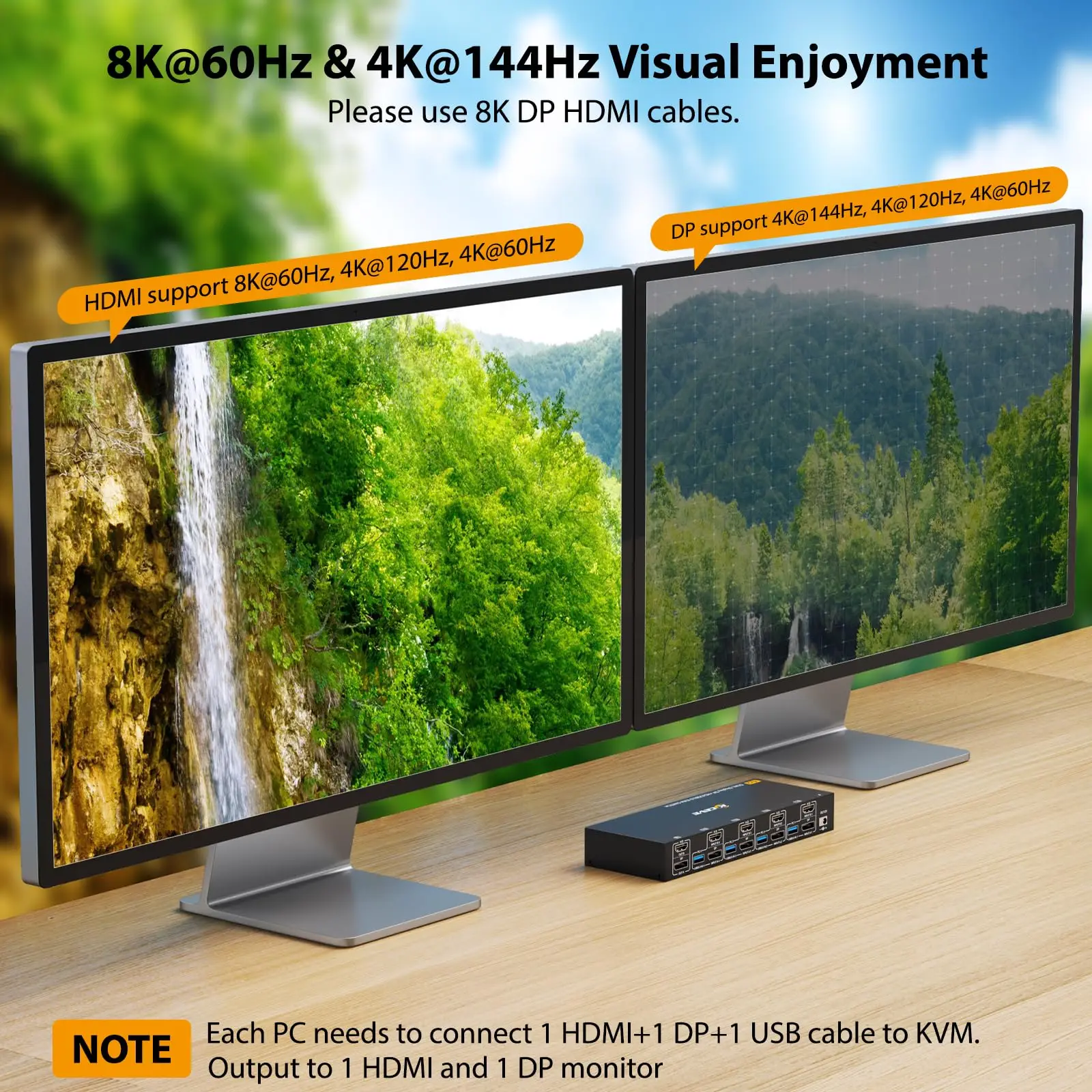 KCEVE USB3.0HDMI DP KVM commutateur 2 monitoren 4 ordinateurs 8K@30Hz/4k@144Hz KVM commutateur DP KVM pour 4 PC partage2 afficha
