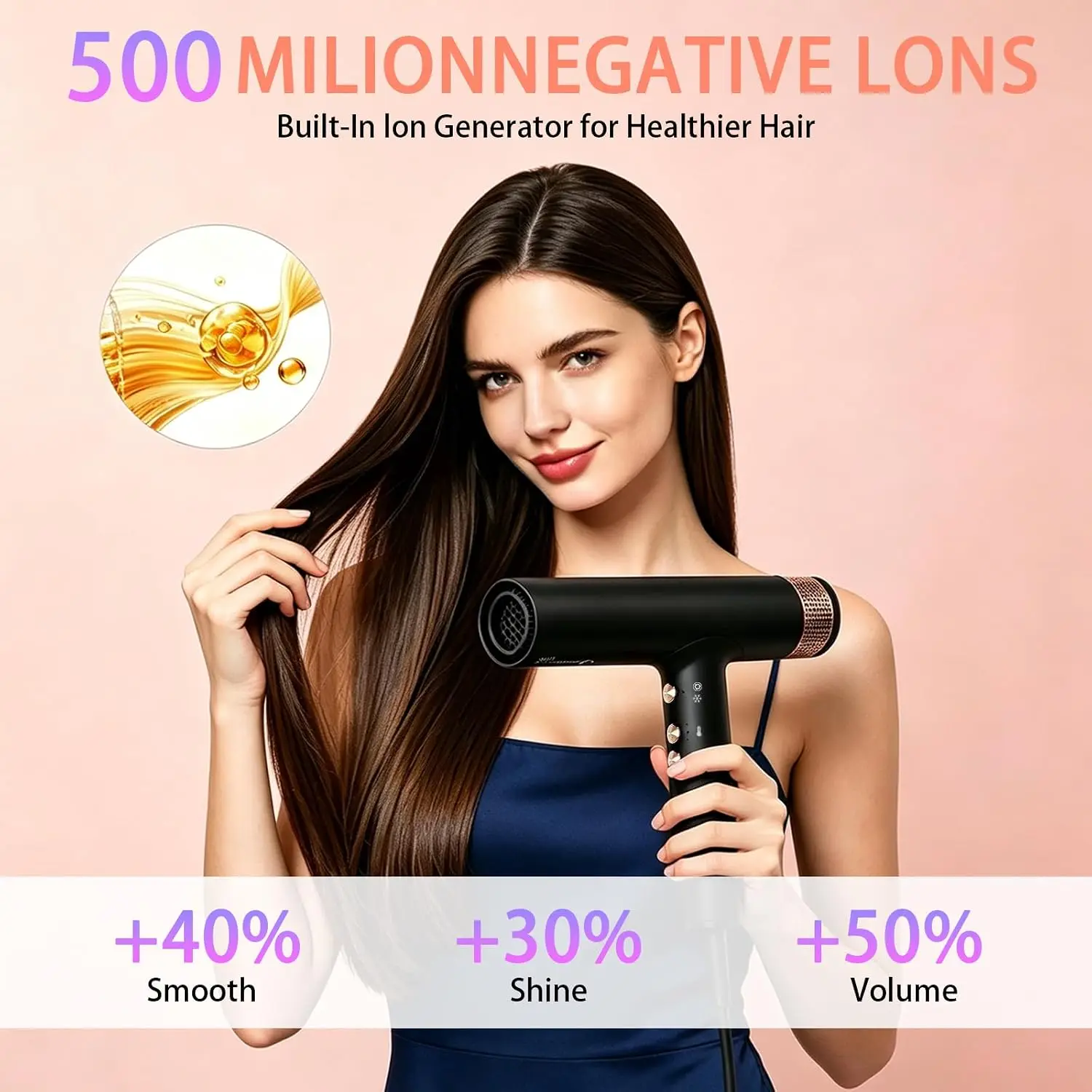 Professional Ionic Hair Dryer with Diffuser, 1875W Lightweight Quiet Blow Dryer with 110K RPM Brushless Motor