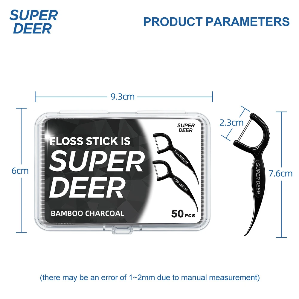 Thumbnail 2 - #18 Budget Dental Floss for Smart Shoppers