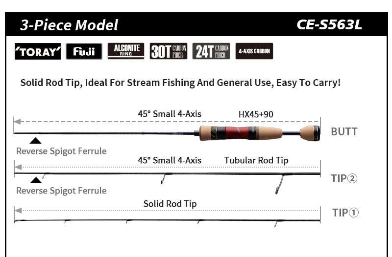 PURELURE CREEK DANCE Forellenrute BFS Fishing Casting UL Spinning Light Travel Rod Stream Ejection Rod Fuji Alconite Ring Barsch – Detail 14