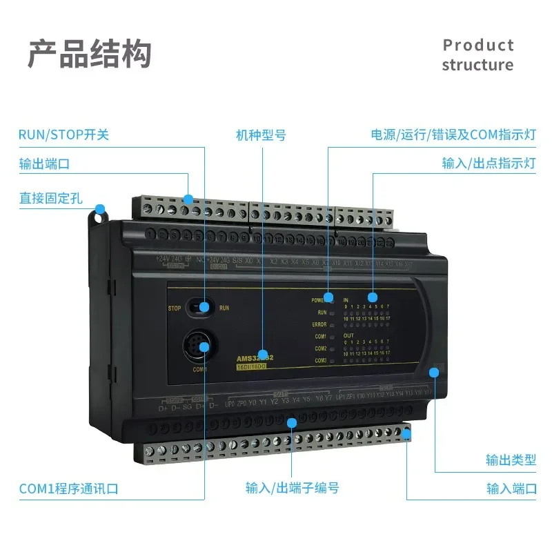 Chinese Version PLC Programmable Controller Suitable for Delta ES2 DVP 16/24/32/40/60 200R/200T