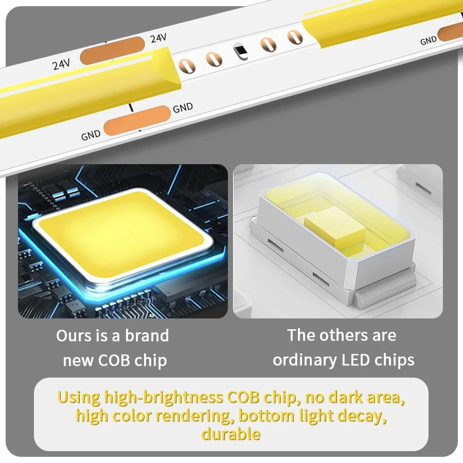 أضواء شريط LED COB لتزيين الغرفة ، ضوء خطي عالي الكثافة ، شريط LED مرن ، عاكس ، 12 فولت ، 24 فولت ، مصابيح LED/م ، 1 م ، 2 م ، 3 م ، 5 م ، 10 م