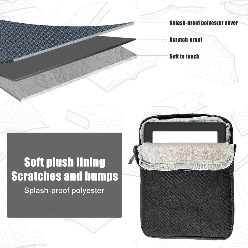 حافظة حمل للقارئ الإلكتروني من الجيل الثاني عشر مقاس 6-7 بوصة مقاومة للاهتراء ومضادة للخدش C2V2L3 لـ Kobo/Boox/Kindle Paperwhite 2024