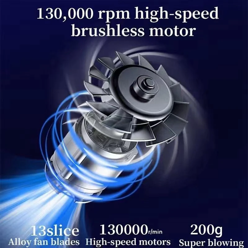 Multifunctional Air Duster Fan 130000RPM Mini Turbo Jet Fan Air Duster Blower Fan For Cars, Houses, Computer Keyboards