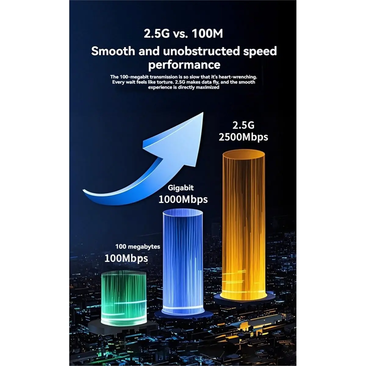 

Цифровой адаптер-конвертер USB 3.0/Type C в RJ45 2.5G Ethernet (2500 Мбит/с) для ПК и ноутбуков (Windows 7/8/10)