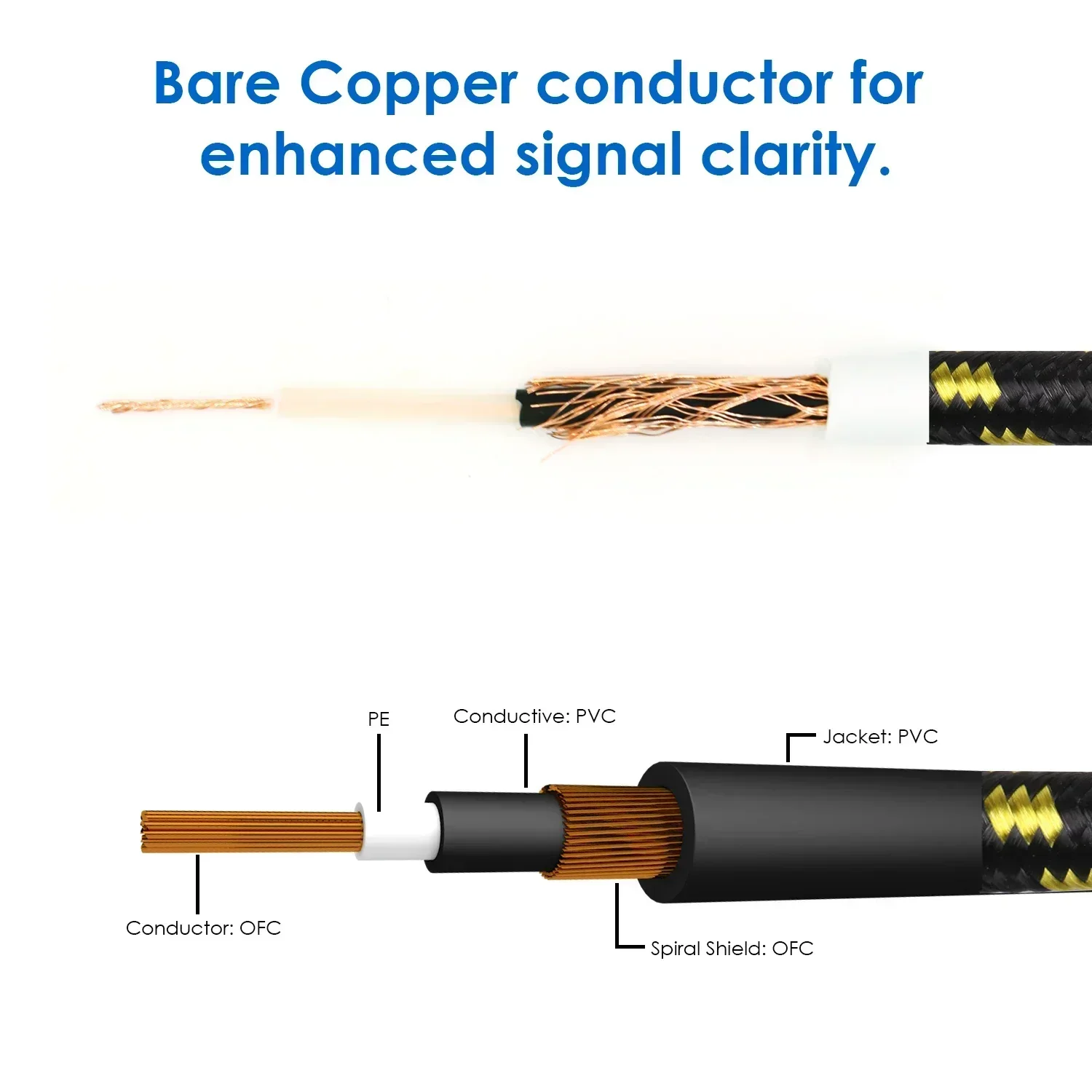 1/4 Inch to 1/4 Inch Right Angle Instrument Cable - Professional Low Noise Bass and Guitar Cables for Amplifier, Electric Guitar