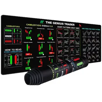 900x400 800x300 Podložka pod myš s grafy akciového trhu, protiskluzová, vodotěsná, herní podložka pod myš, stolní počítač, periferie, podložka pod myš 10 nejlepší prodej Podložka pod myš 800x300 - №5