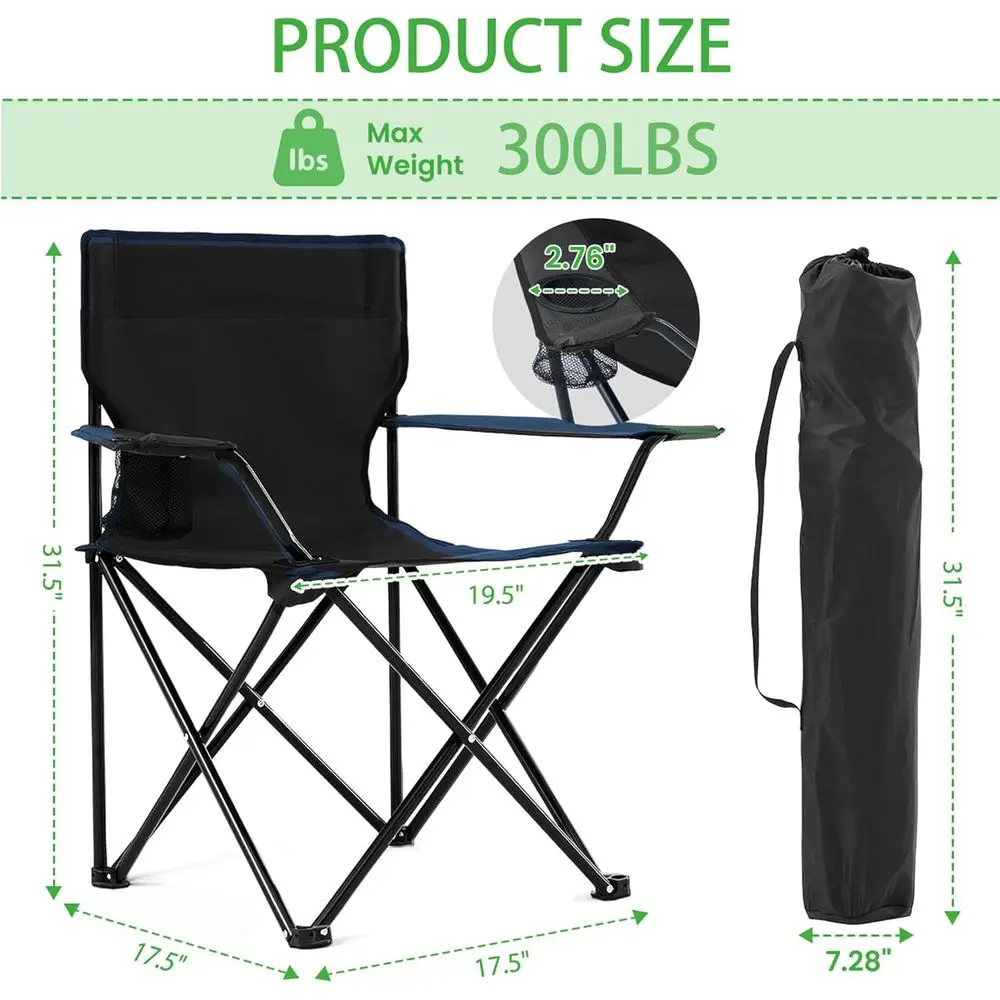 description