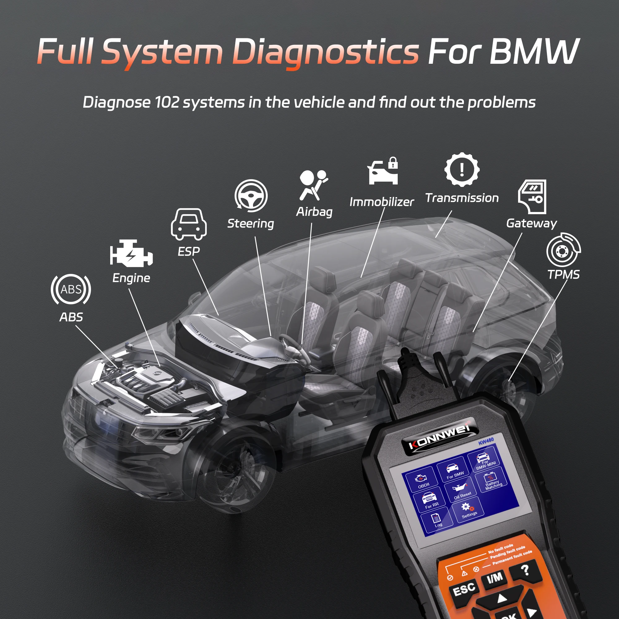 2026 KONNWEI KW480 Car OBD2 Full System Scanner Oil Reset Airbag DPF ABS SAS ECM TPMS EPB Reset Highend Diagnostic Tool for BMW