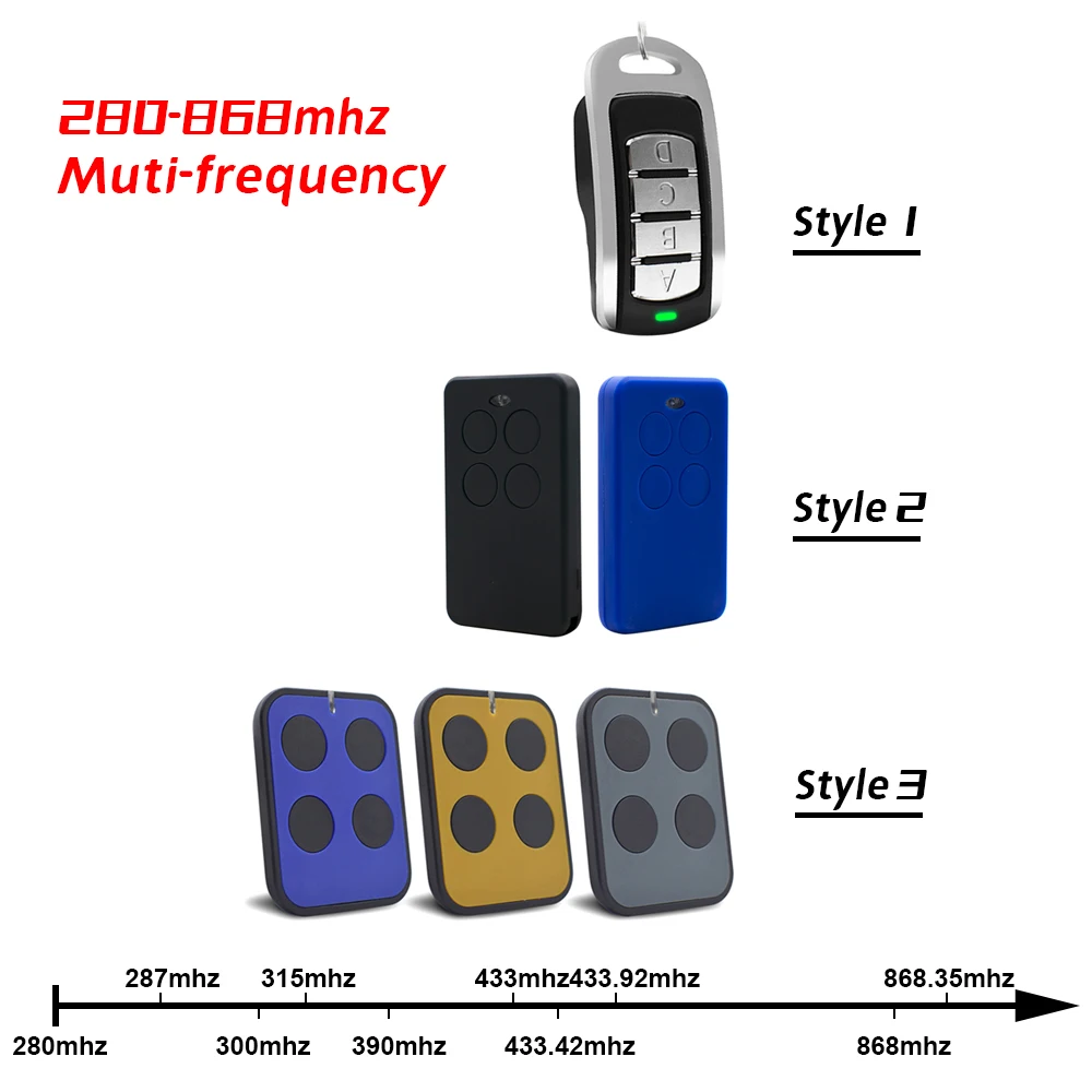 

Clone 280-868MHz Multifrequency 4 in 1 Remote Control Garage Door/Gate Opener 433MHz Command Variable Code Duplicator