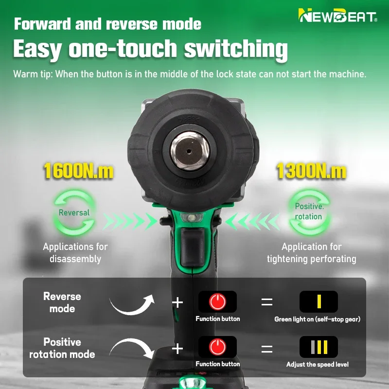 NewBeat OEM Factory Price Battery Power Wrenches 3/4 1300N.m Torque Cordless Brushless Impact Wrench Set