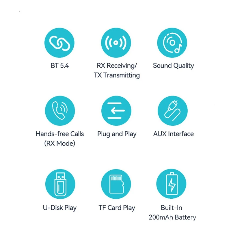 Bluetooth 5.4 Audio Receiver Transmitter USB U-Disk TF Card Play 3.5MM AUX Stereo Music Wireless Adapter With Mic