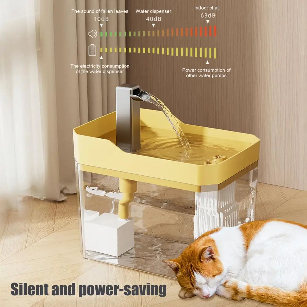1.5L 16.5*18cm Transparent Pet Water Fountain Automatic Cat Drinking Dispenser With 3 Filter Sponge Electric Pet Drink Bowls