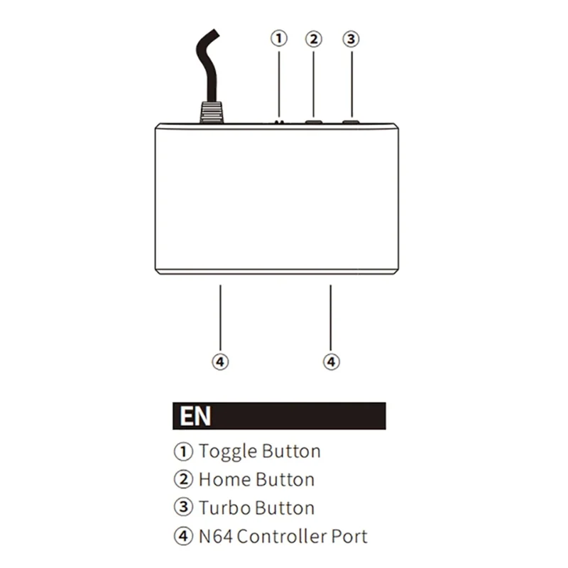 Convertidor de adaptador ABZZ-USB, convertidor de mando, adaptador convertidor de juegos para Nintendo Switch 64/OLED modelo PC, controlador de Windows Ad