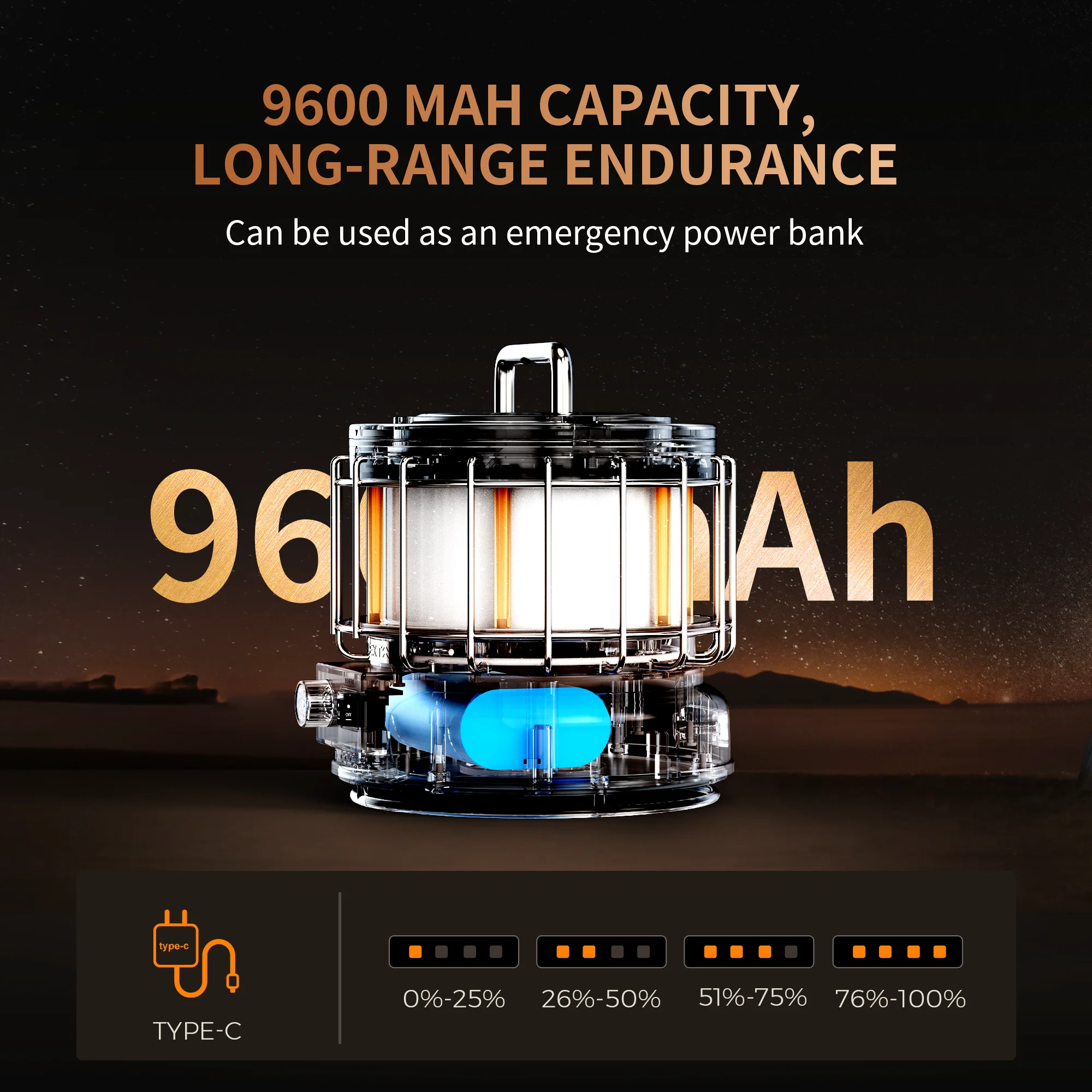 Фонарь FLEXTAILGEAR аккумуляторный для кемпинга с батареей 9600 мАч, 3 в 1