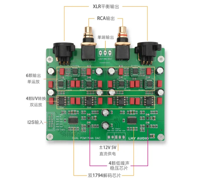 Dual PCM1794A DAC Decoder Board USB Coaxial 24Bit 192K HiFi Balanced Audio Kit