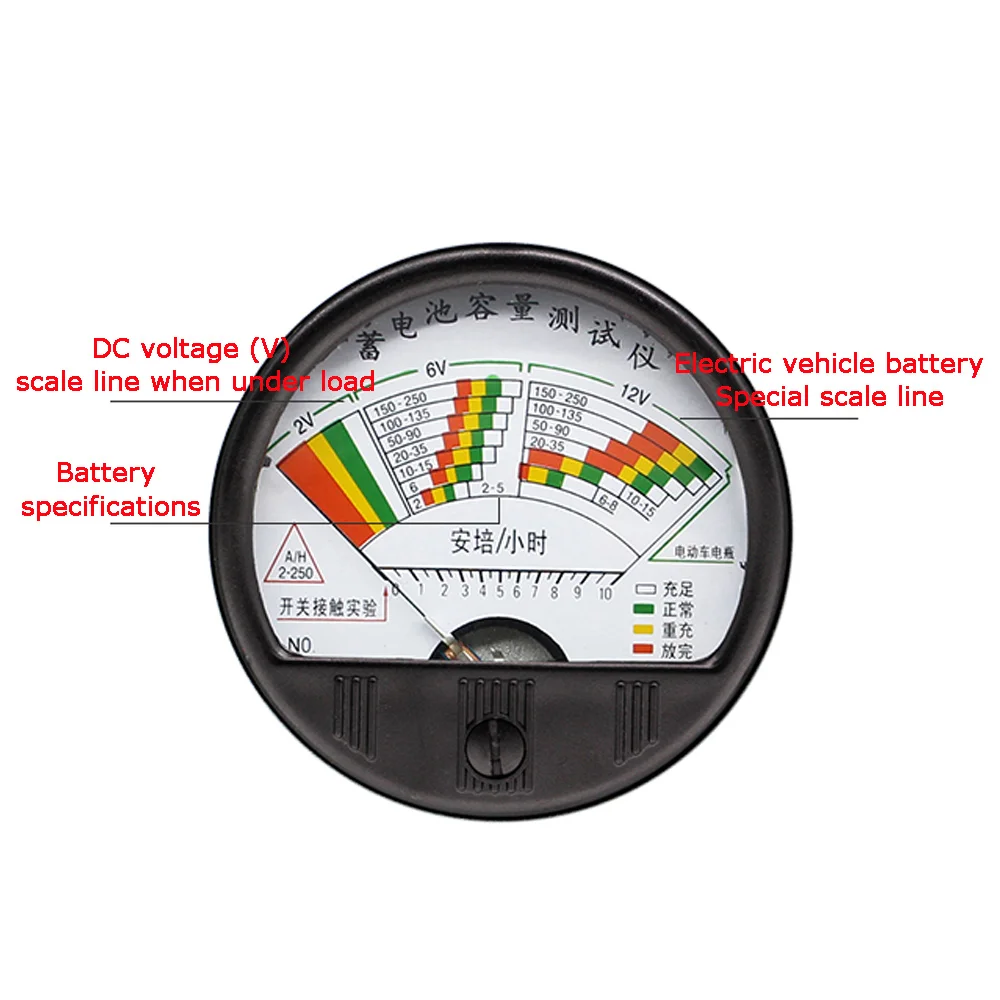 2V/6V/12V Car Battery Tester, Electric Vehicle Battery Capacity Tester