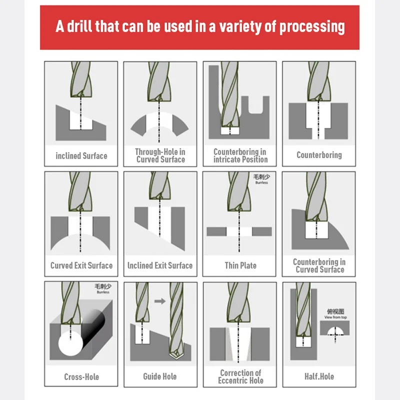 RL 180°Tungsten Carbide Drill Bits 3.2 Alloy Reamer Drill 6.0 For Metal Press vise Tool Sale  Woodworking Tools 1.5 2.0 3.0 4.0