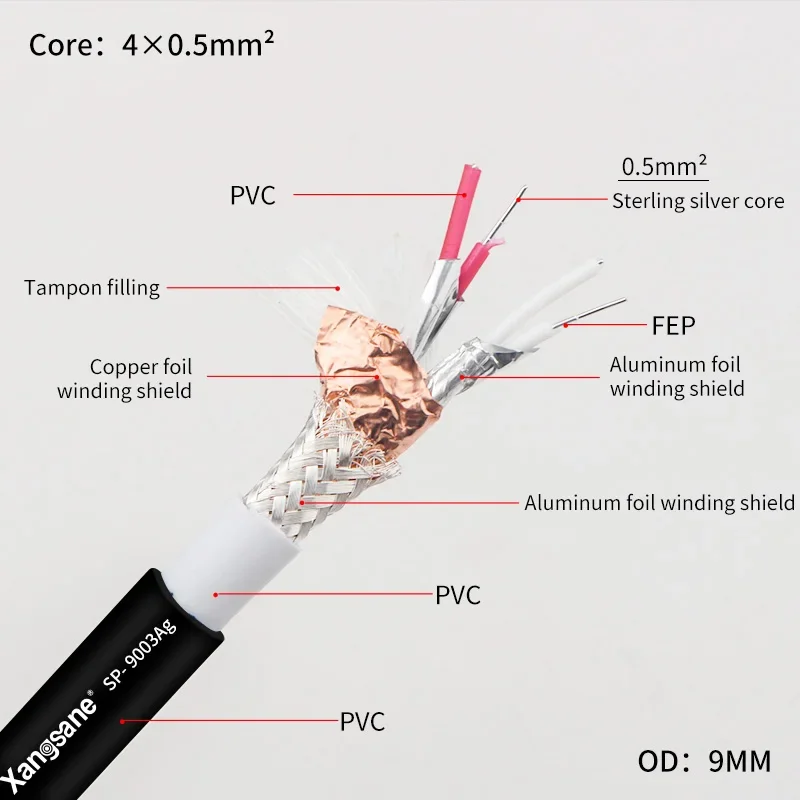 6N Pure Silver Cable RCA Signal Line XLR Balanced Cable 4 Core HiFi Audio Amplifier Speaker Wire Bulk Audio Extension Cord