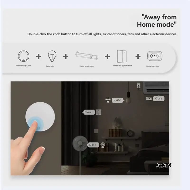 Smart Knob Switch Tuya Zigbee Wireless Button For Home Automation, Scene Creation Via Smart Life App