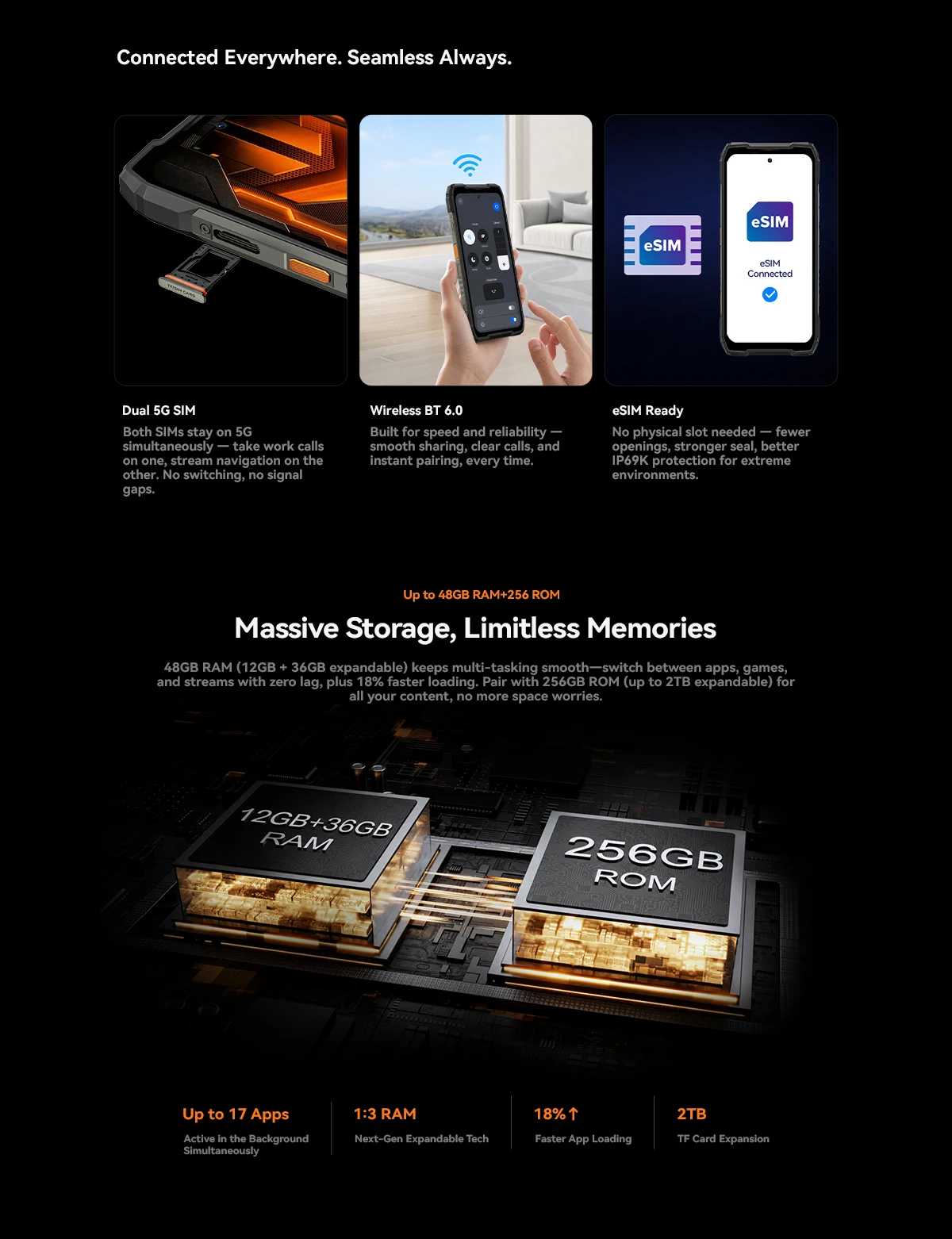 Global Version Blackview Oscal Pilot 8 Rugged Smartphon Android 16 QCM6690 Octa Core 6.83" Display 12GB+256GB 108MP Mobile Phone