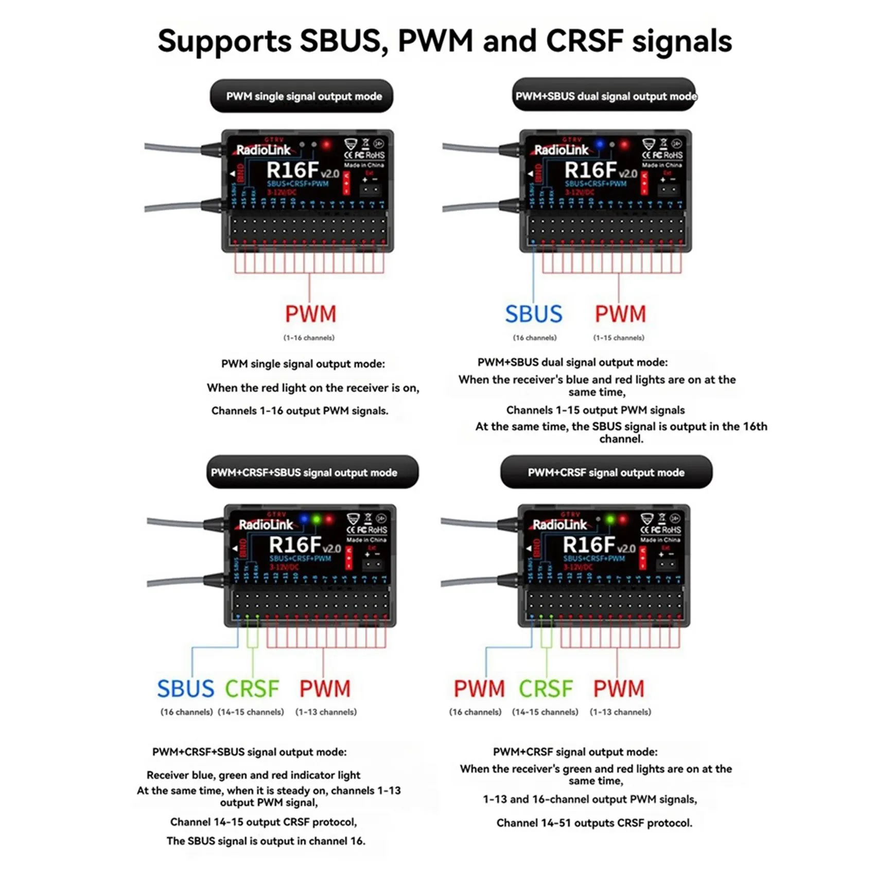 Radiolink R16F RC Receiver 16 ช่อง 2.4GHz พร้อม Gyro, แรงดันไฟฟ้า Telemetry, 600m สําหรับ RC รถ, เรือ, เครื่องบิน