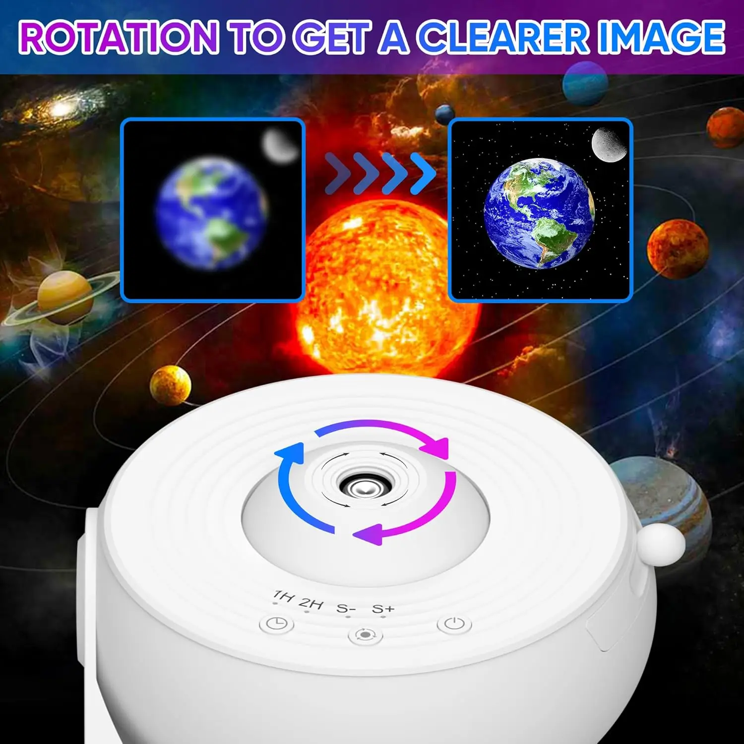 Sterprojector Nachtlampje Planetariumprojector 360° °   Draai sterrenhemel projectorlamp voor slaapkamer sterrenhemel kinderen volwassen cadeau