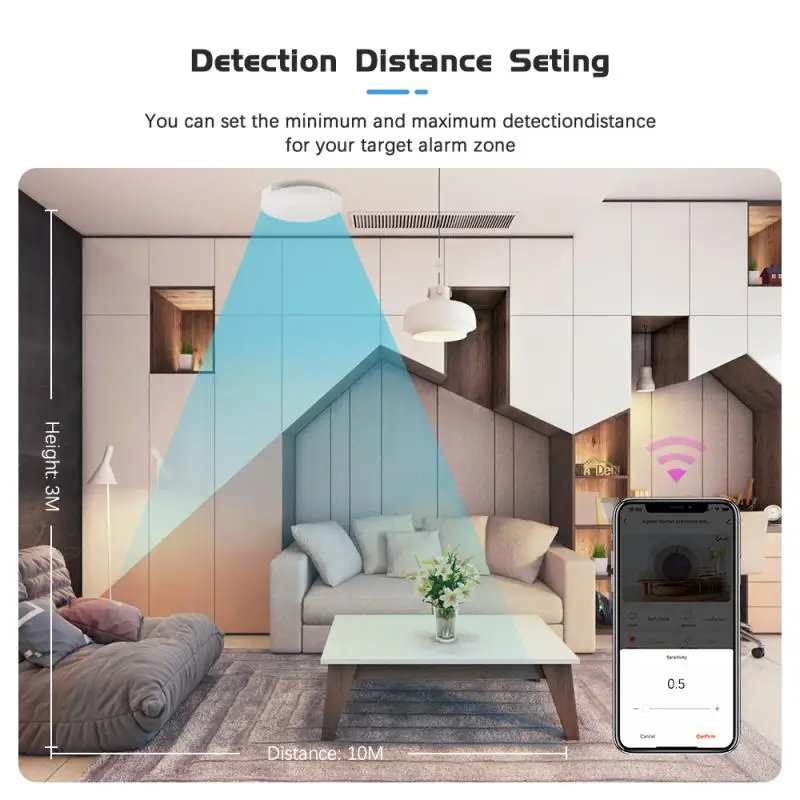 Tuya Smart Life WiFi/ Human Presence Detector Wave Pir Motion Sensor Luminance Detection Built In Lighting