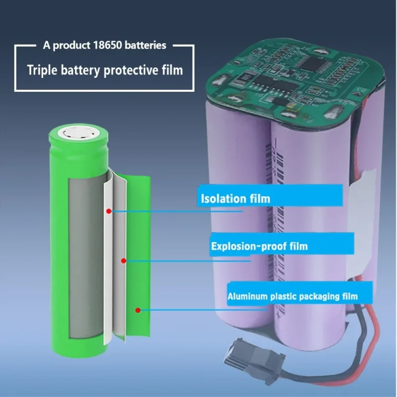

14.4V lithium ion battery for Conga Excellence 950 990 1090 1092 1190 1790 1990 Robovac 11S 15C 30C Max NETBOT S14 S15