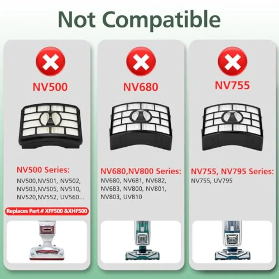 NV752 AZ1002 Replacement Filters for Shark Rotator Powered Lift-Away Vacuum NV650 NV650W NV651, NV652 NV750W NV751, NV752 NV831