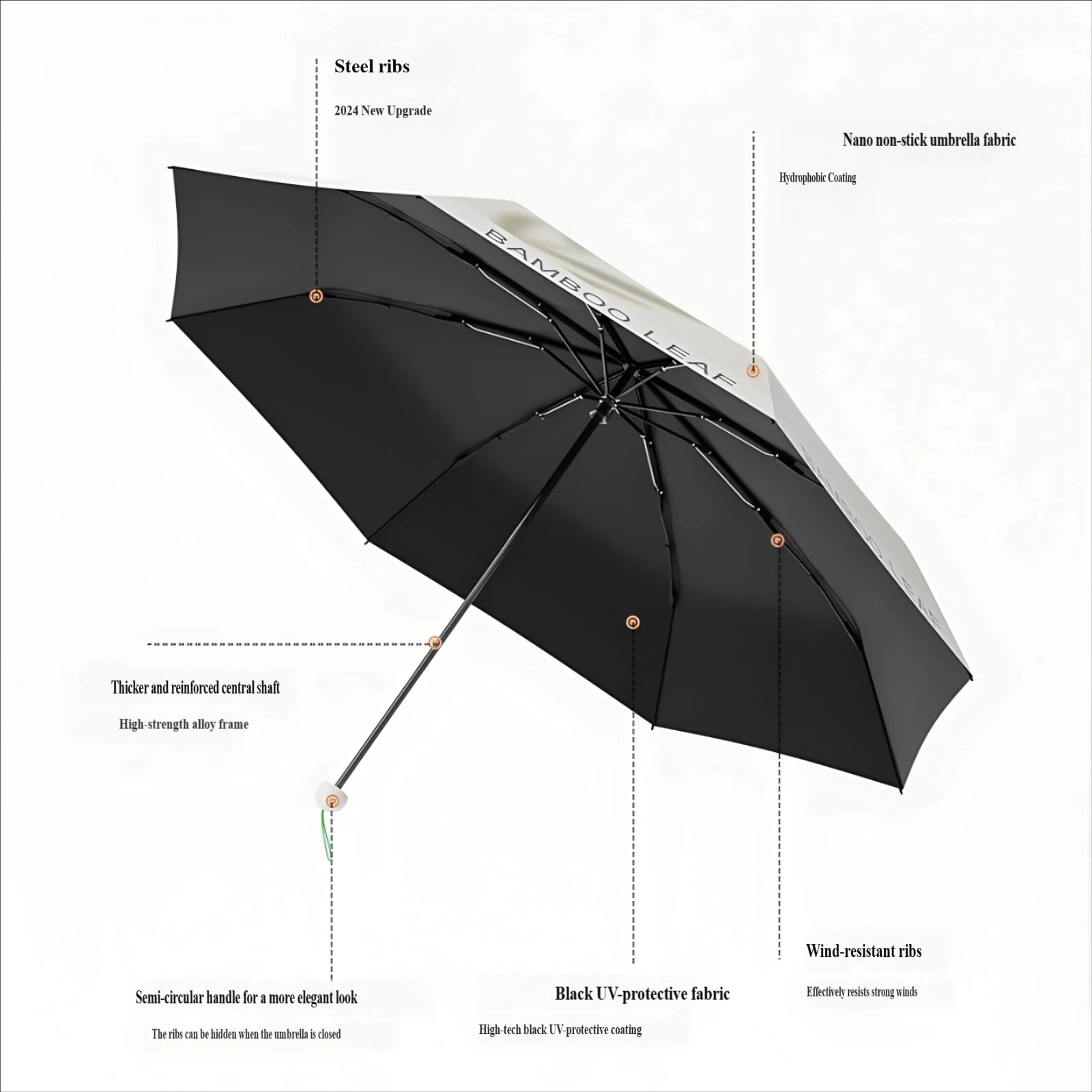 New 3-fold Durable Folding Umbrella, Digital Printed Pattern, High Appearance Level, Manual Sun & Rain Umbrella with Sun Protect