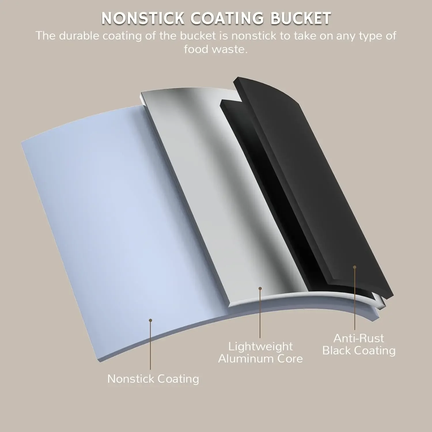 مركب المطبخ الكهربائي، سعة 2.5 لتر مع شفرات SHARKSDEN ثلاثية الشفرات، تحويل نفايات الطعام والكراشات إلى سماد جاف