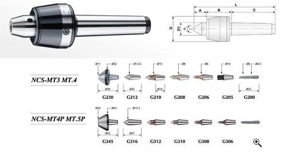 High-speed ejector pins  NCH-MT.3A/4A/5A/6A/3B/4B/5B