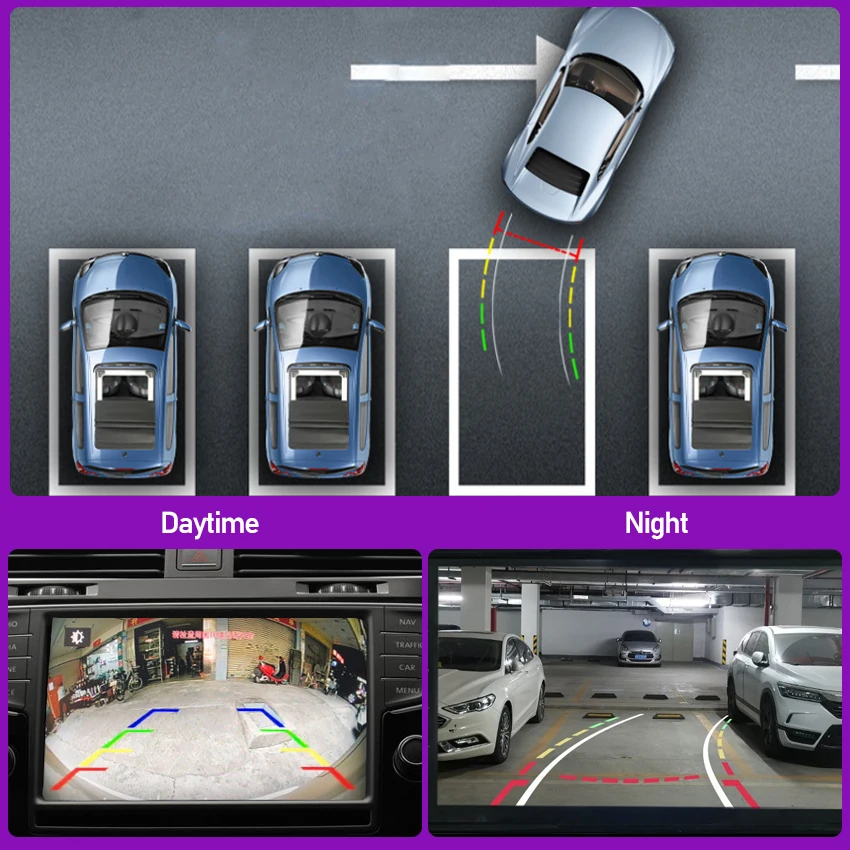 

Камера заднего вида HD CCD с динамической траекторией движения для BMW 3 серии E90 E91 E92 E93 320i, 5 серии 335i M5 E39 E60 E61