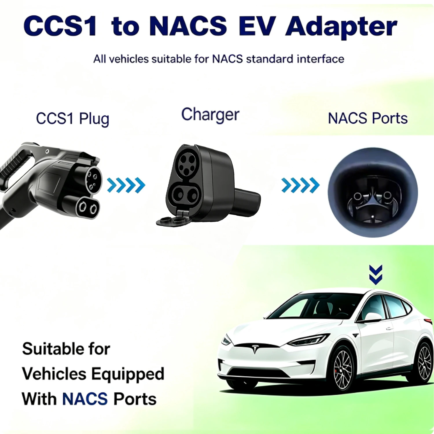 고속 충전 어댑터 CCS1 - NACS DC AC 어댑터 500A CCS1 - 테슬라 EV 충전기 미국 표준 어댑터 (테슬라 모델 3, Y, S, X용) 썸네일 3