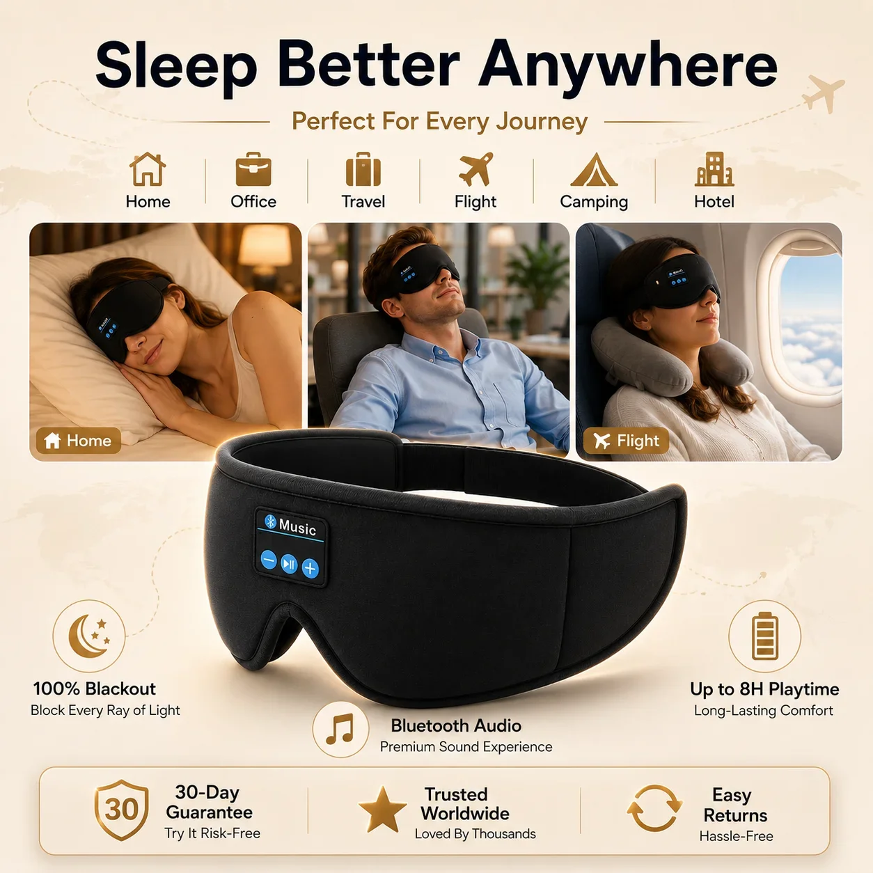 Wireless Sleep Headphones Eye Mask, 3D Contoured Light Blocking Mask with Mic for Side Sleepers Bluetooth 5.0 Sleep Mask view 6