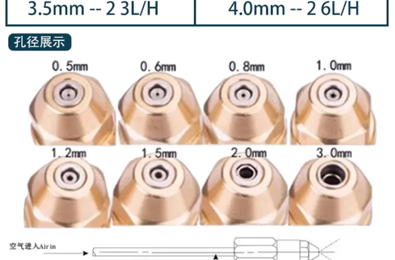 0.5/0.8/1.0mm Brass Siphon Air Atomizing Nozzle - Waste Oil/Diesel/Heavy Oil Burner Nozzle for Boiler Combustion