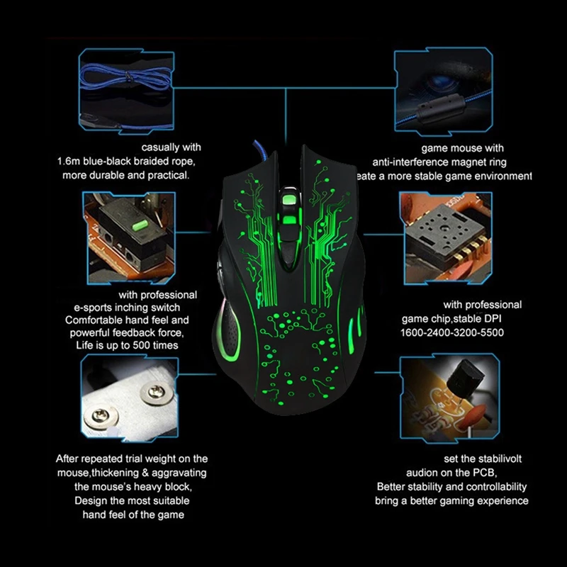 1ชิ้นตัวจัดการสายไฟที่หนีบสายเคเบิ้ล & ตัวยึดสายเมาส์แบบมีสาย1ชิ้นเมาส์สำหรับเล่นเกมส์แบบเงียบ